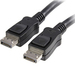 Displayport kabels